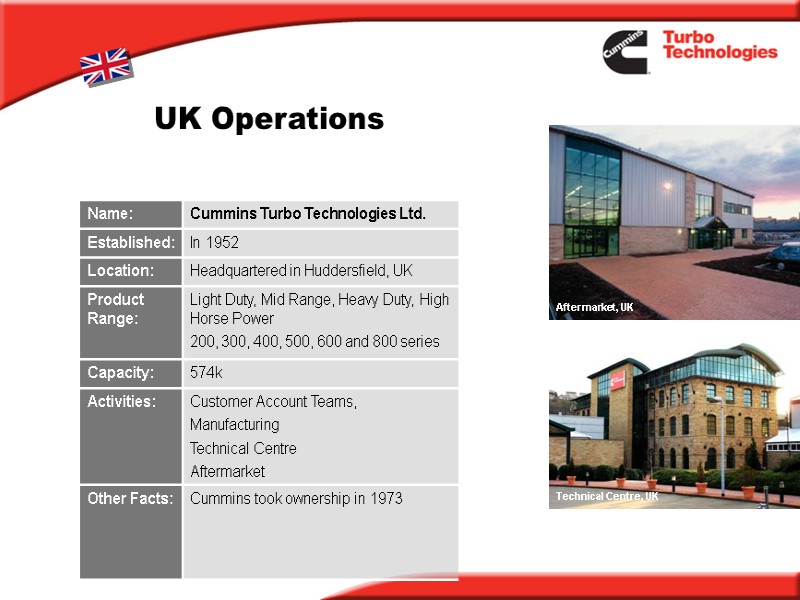 UK Operations Aftermarket, UK Technical Centre, UK Technical Centre, UK